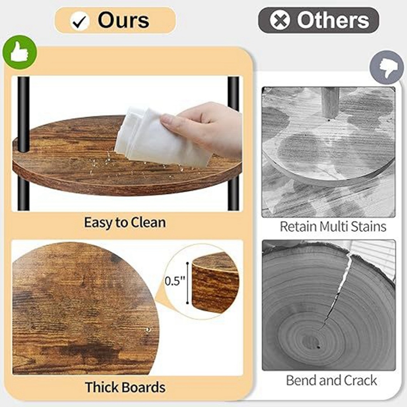 ชั้นวางคัพเค้กไม้ ABLN สำหรับจ - Cupcake Stand Tier บทวิจารณ์และราคา